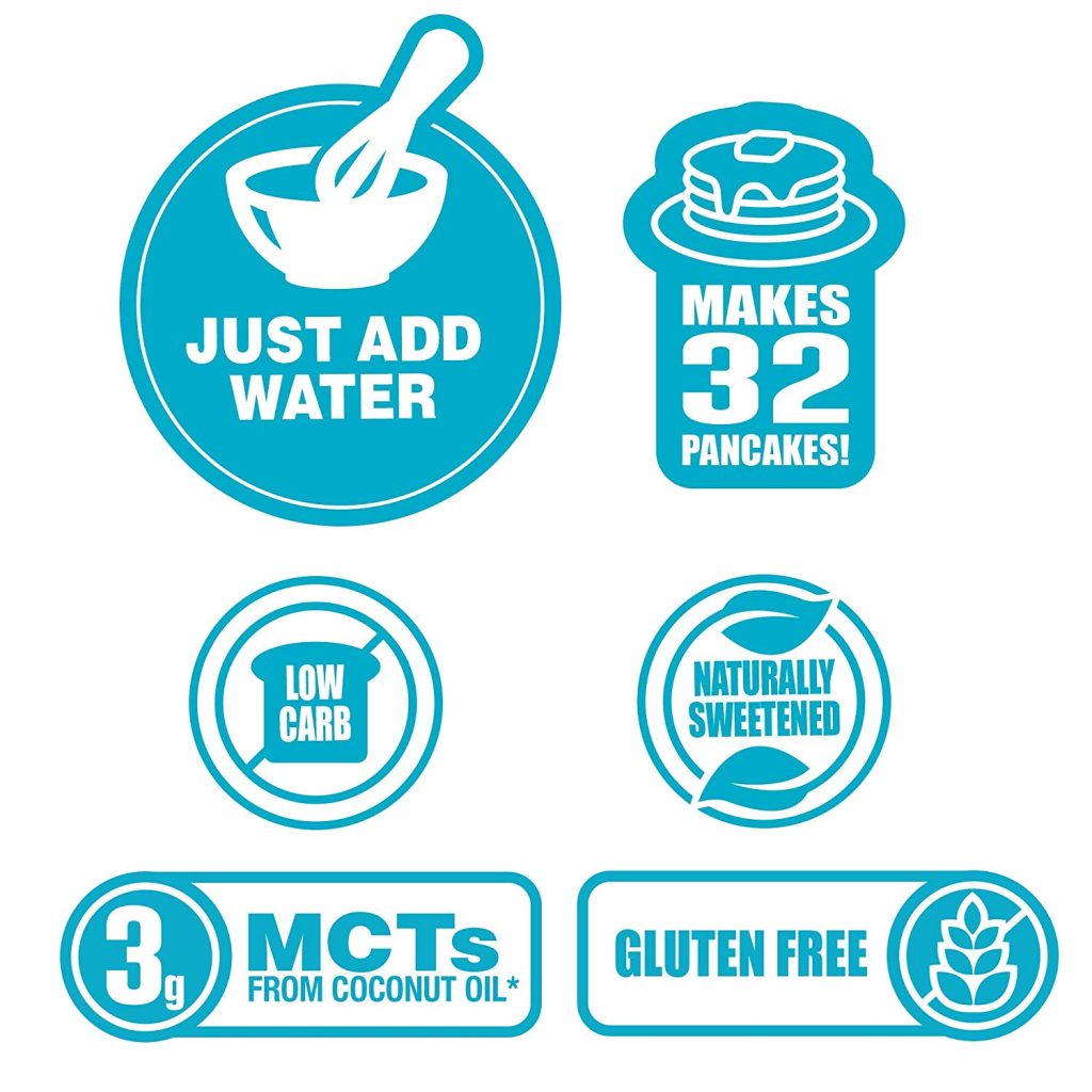 ANS – Keto Pancake Blueberry – Adv