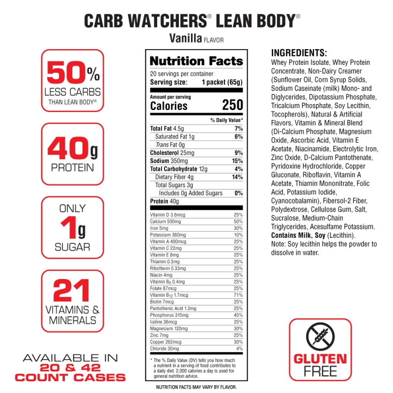 Labrada – Facts Label Carb Watchers Vanilla 800×800
