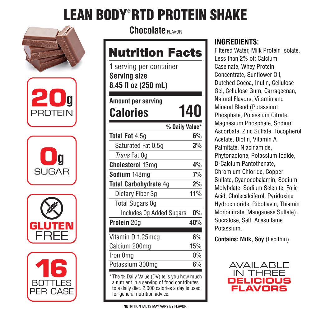 Labrada RTD 250ml – Chocolate – label
