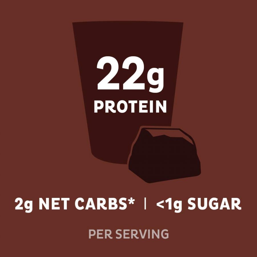 Quest Protein – Chocolate Milkshake Adv1
