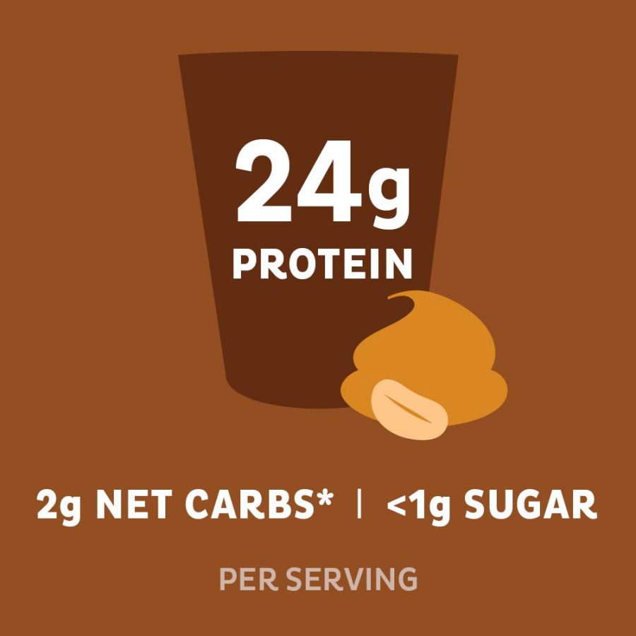 Quest Protein – Peanut Butter Adv1