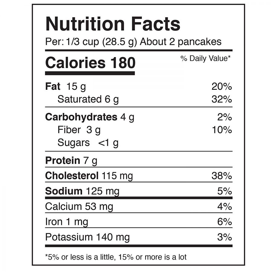 ANS – Keto Pancake Buttermilk – Fact label