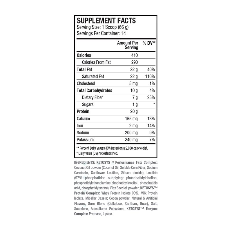 Nutrition lable – KETOSYS Chocolate Supplement Facts_800x800