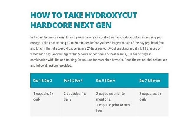 Hydroxycut Hardcore Next Gen 100caps – label 3 650×450
