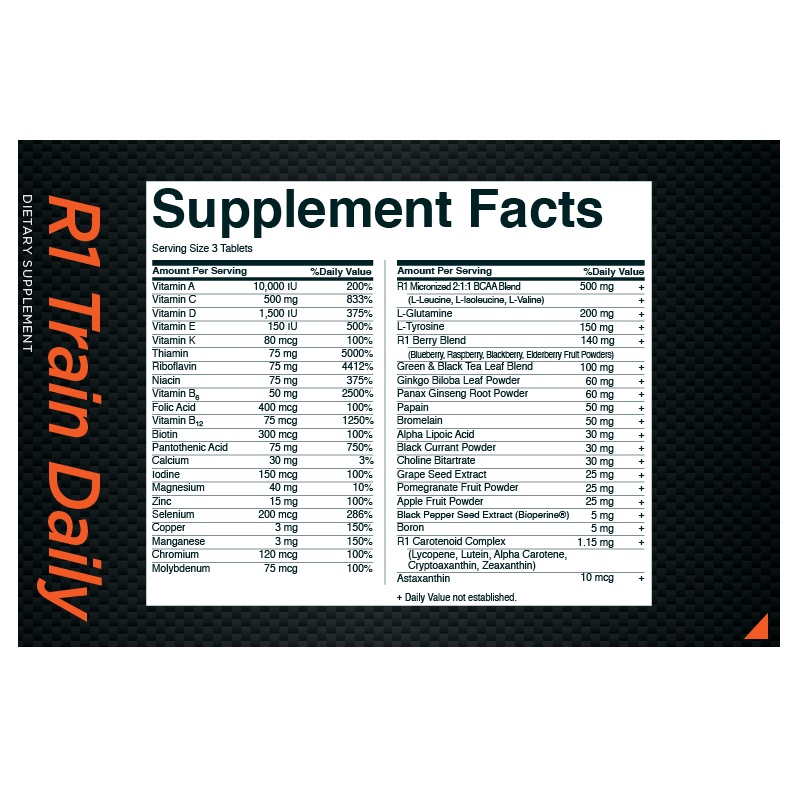 R1 Nutrition-train daily – label 800×800