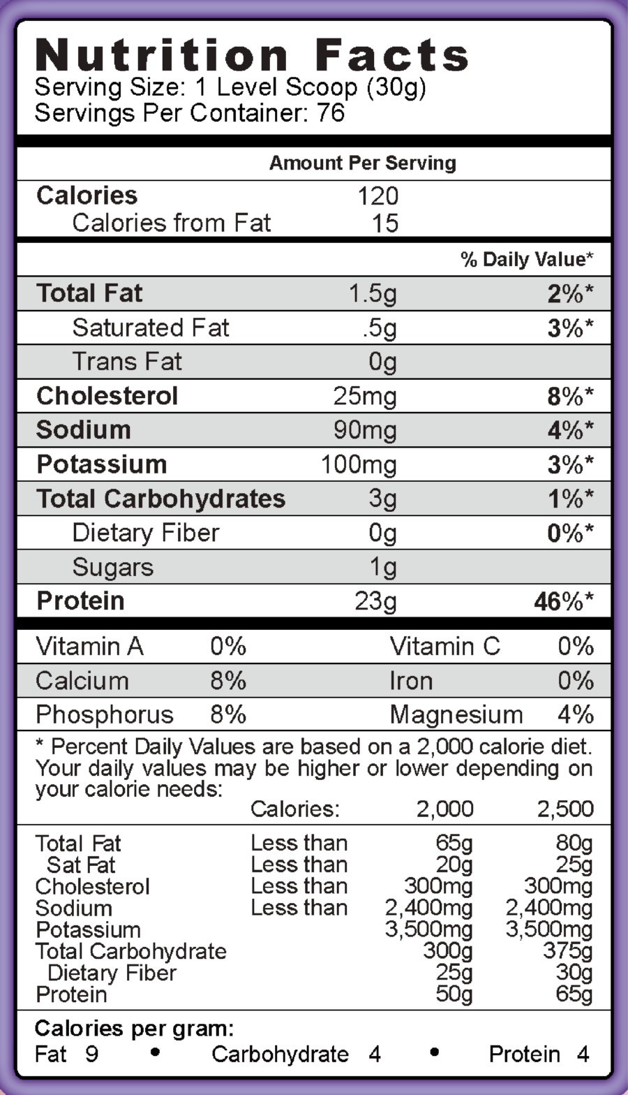 nutrition label